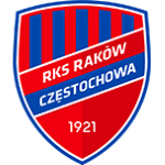 Rakow Czestochowa crest