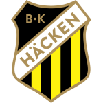 BK Hacken crest