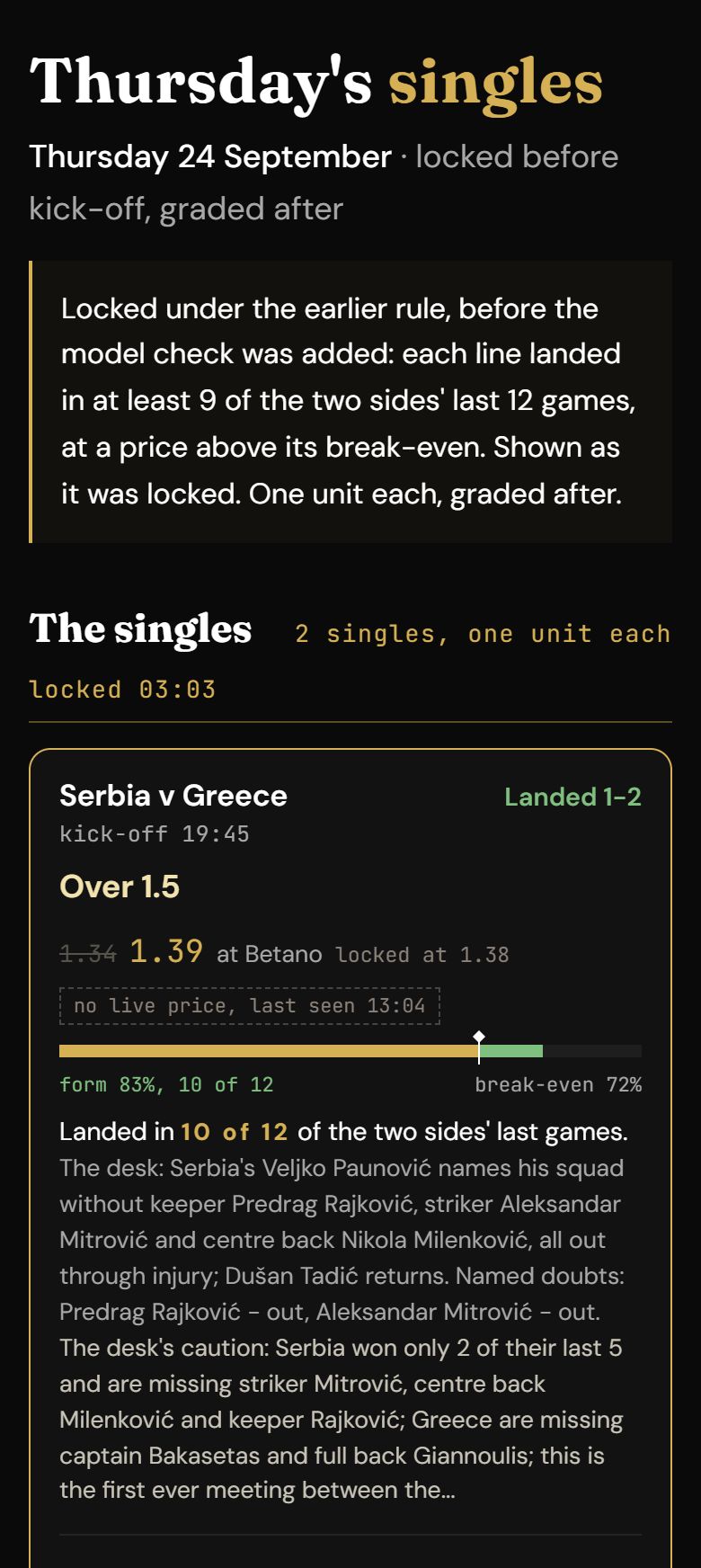 A past day on the singles page: the rule each single passed, and a single locked before kick-off and graded after