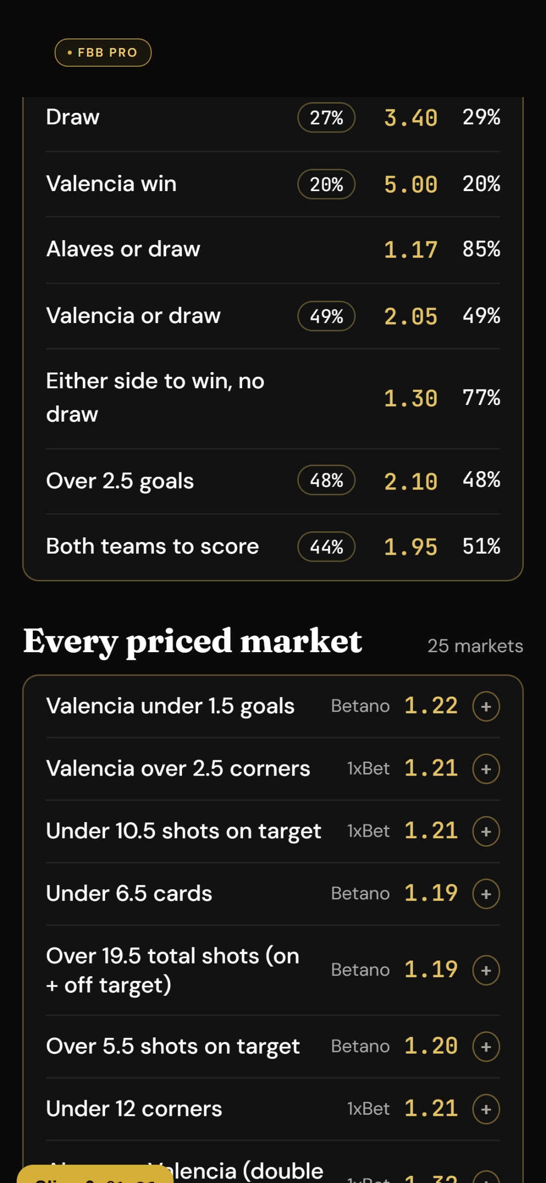 A match page: the model's numbers for home, draw, away and double chance beside the market prices